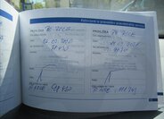 Hyundai ix20 Hatchback 1,6 l 91 kw