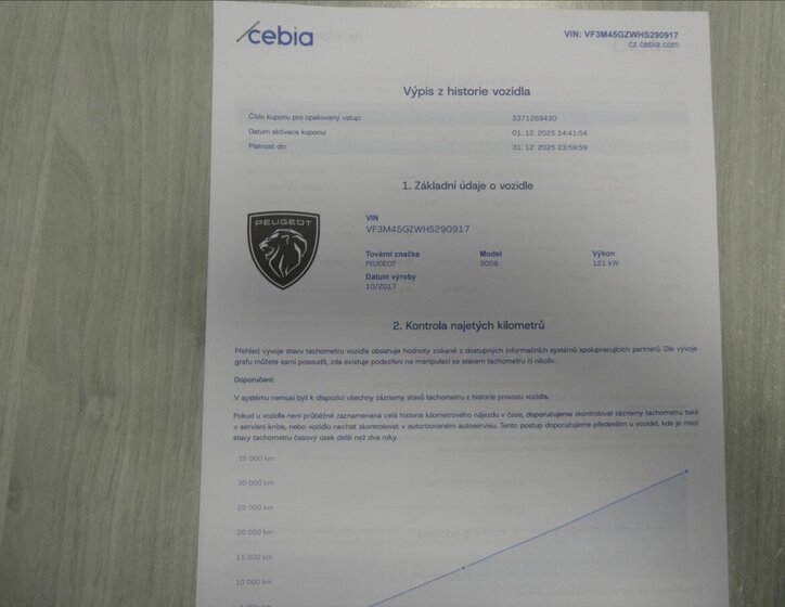 Peugeot 3008 SUV 1,6 l 121 kw