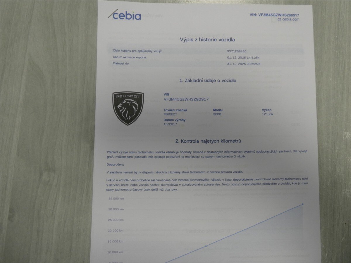 Peugeot 3008 SUV 1,6 l 121 kw