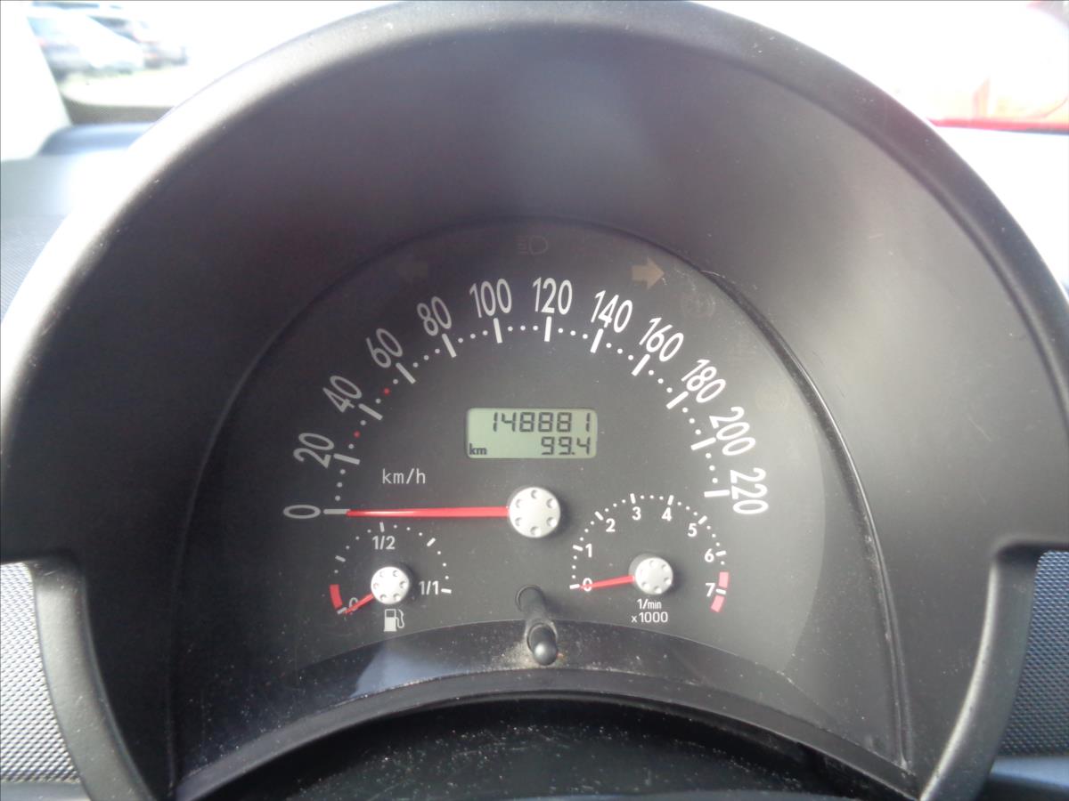 Volkswagen New Beetle