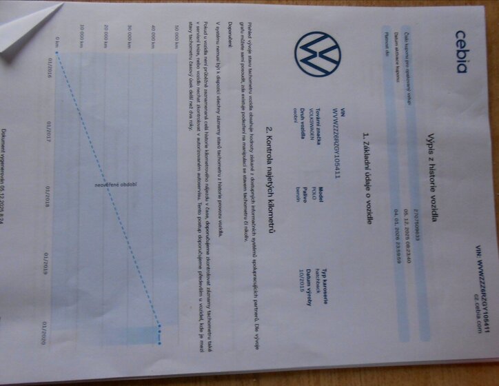 Volkswagen Polo Hatchback 1,2 l 81 kw