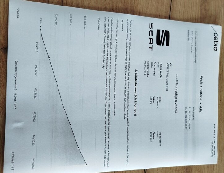 Seat Alhambra MPV 2,0 l 135 kw