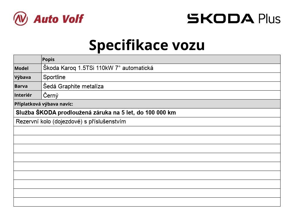Škoda Karoq SUV / Terénní 1,5 l 110 kw