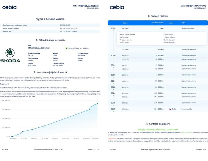 Škoda Fabia Hatchback 1,4 l 63 kw