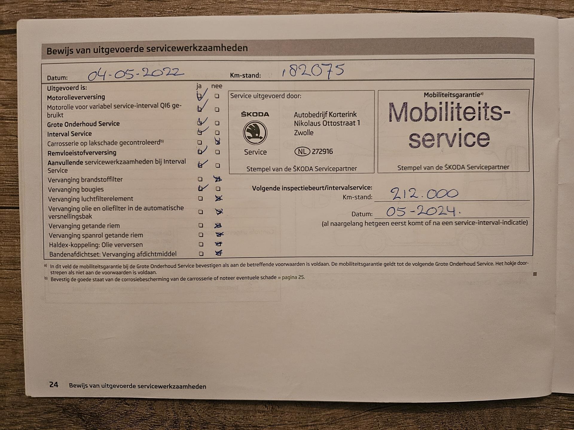 Škoda Superb Kombi 1,4 l 92 kw