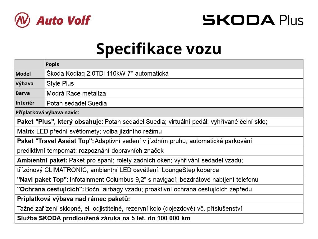 Škoda Kodiaq