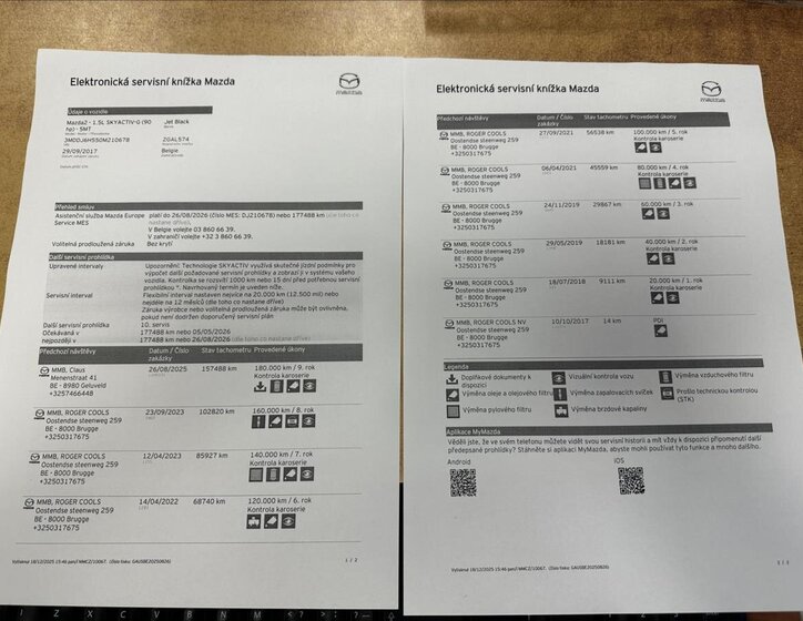 Mazda 2 Hatchback 1,5 l 66 kw