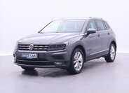 Volkswagen Tiguan SUV / Terénní 2,0 l 176 kw