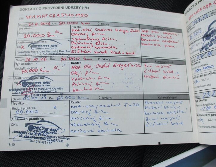 Renault Master Ostatní 2,3 l 81 kw