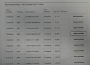 Citroën C3 Picasso MPV 1,4 l 70 kw