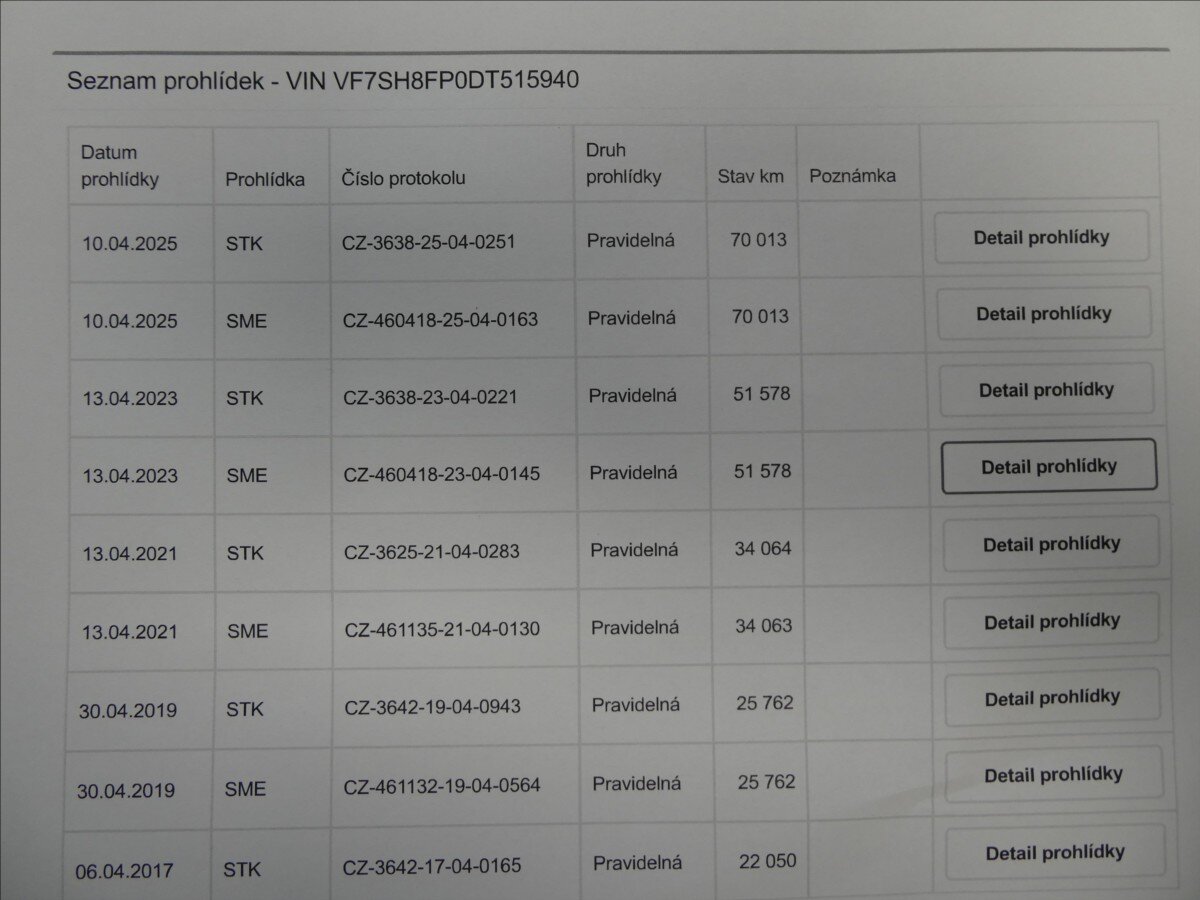 Citroën C3 Picasso MPV 1,4 l 70 kw