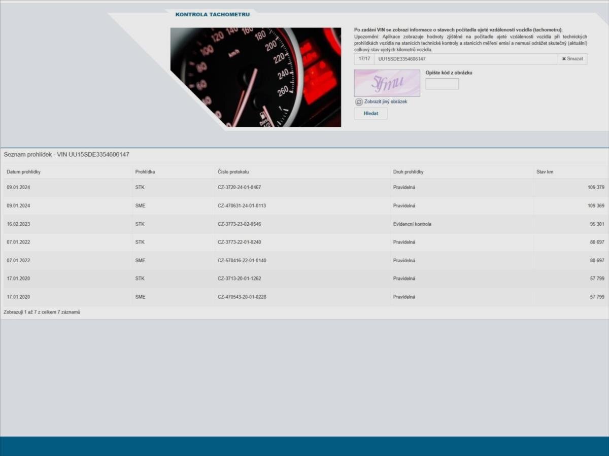 Dacia Sandero Hatchback 1,1 l 54 kw