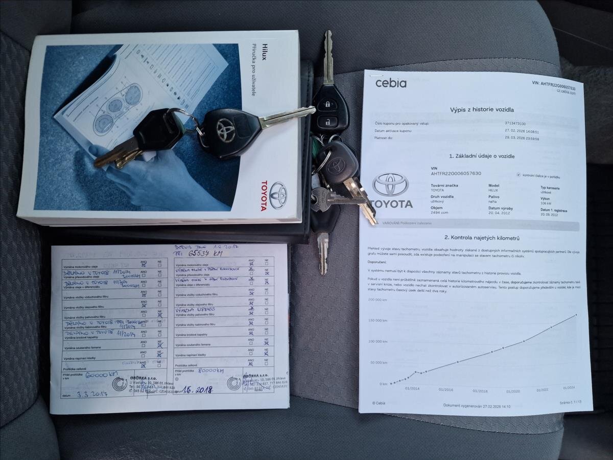 Toyota Hilux Pick-up 2,5 l 106 kw