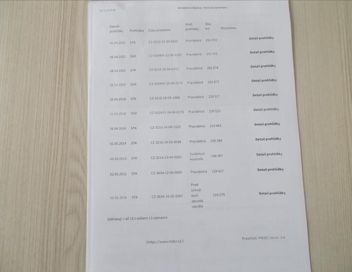 Volkswagen Passat 31