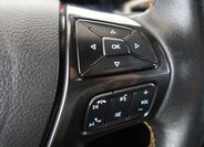 Ford Ranger SUV 2,0 l 156 kw