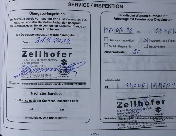 Suzuki Vitara SUV 1,6 l 88 kw