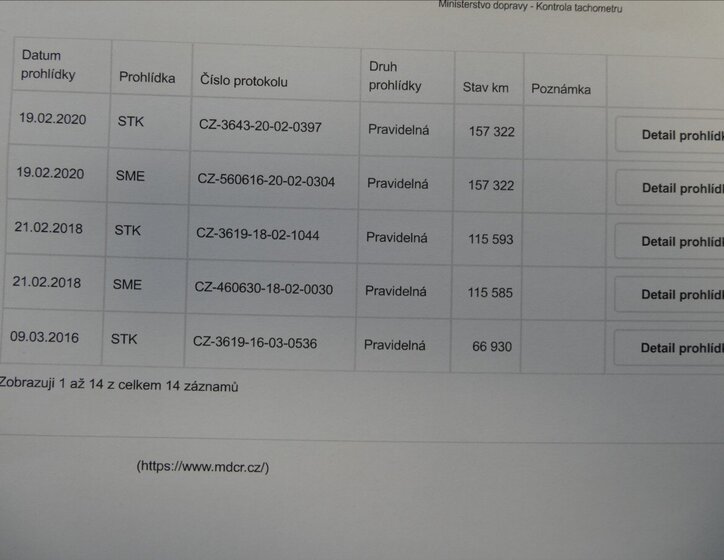 Peugeot 5008 MPV 1,6 l 115 kw
