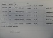 Peugeot 5008 MPV 1,6 l 115 kw