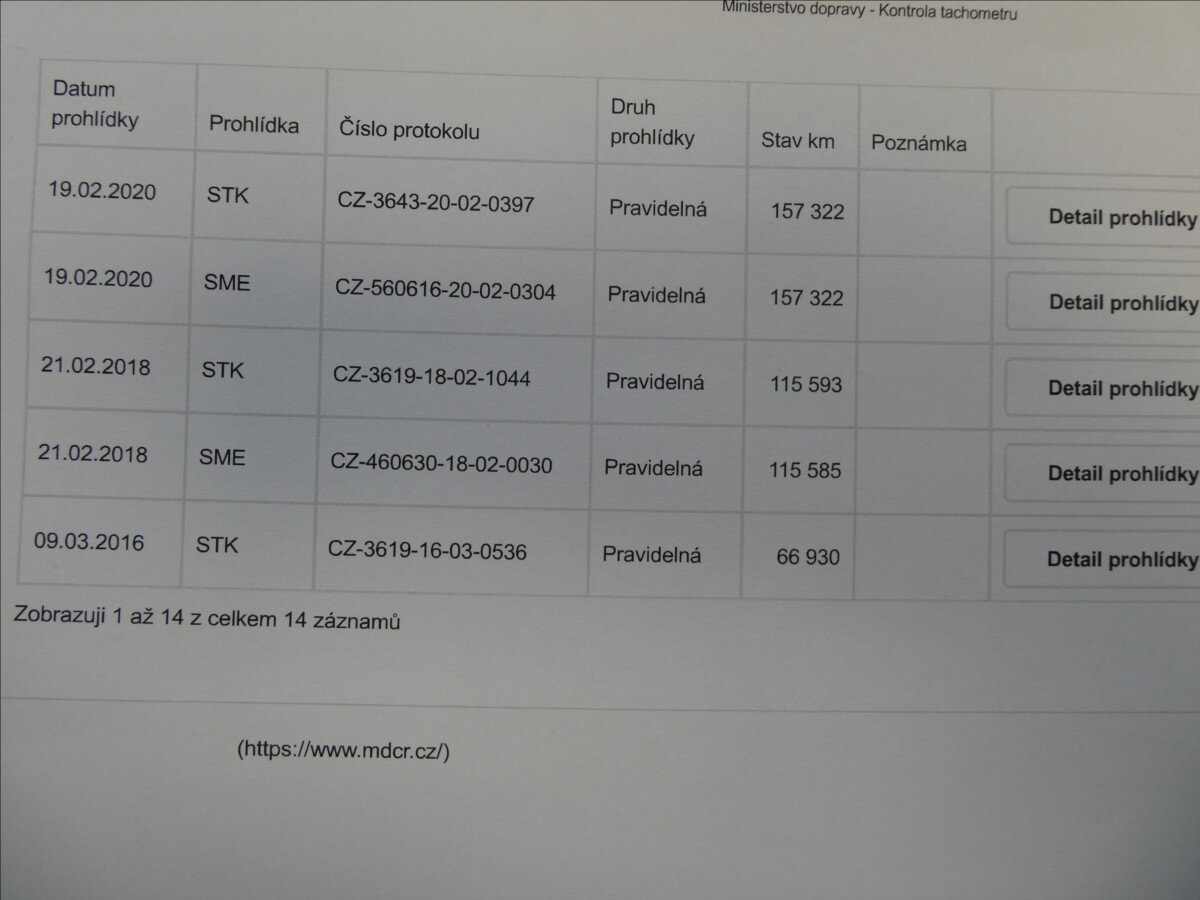 Peugeot 5008 MPV 1,6 l 115 kw