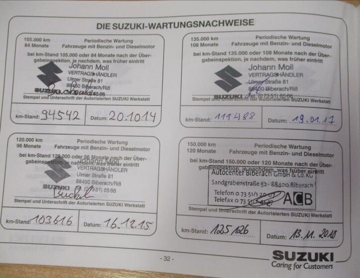 Suzuki Grand Vitara 38