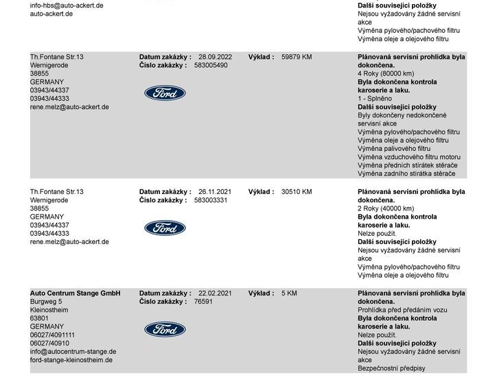 Ford Galaxy MPV 2,0 l 110 kw