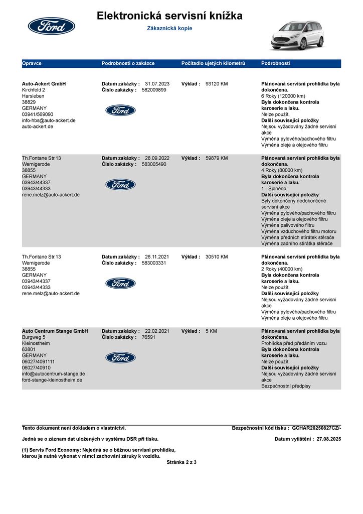 Ford Galaxy MPV 2,0 l 110 kw