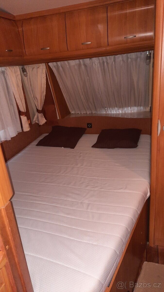 Ostatní Ostatní Ostatní 0,0 0