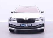 Škoda Superb Kombi 2,0 l 140 kw