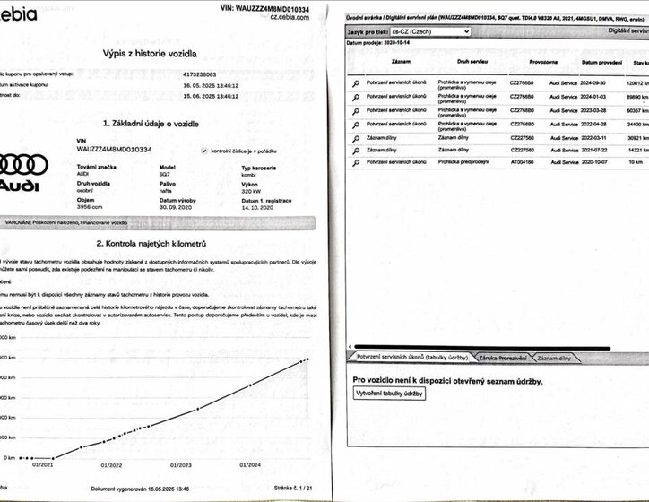 Audi SQ7 Kombi 4,0 l 320 kw
