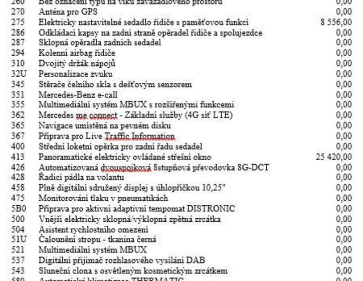 Mercedes-Benz CLA 23