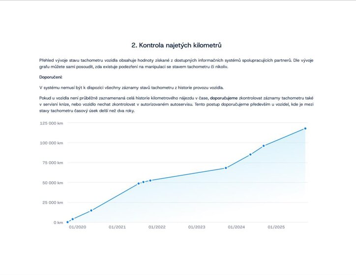 Volvo V90 Kombi 2,0 l 140 kw