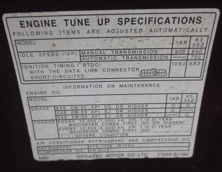 Subaru Justy Hatchback 998,0 51 kw