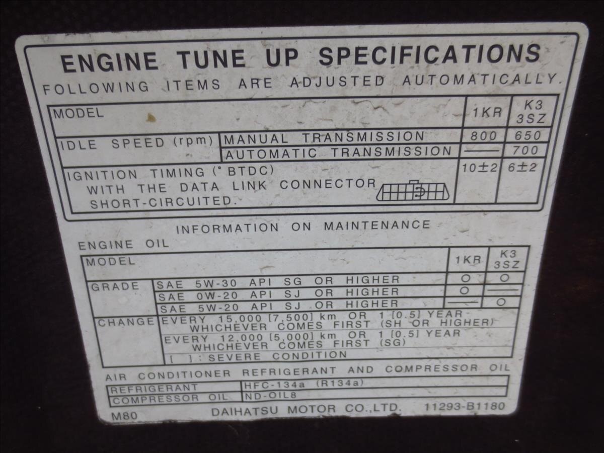 Subaru Justy Hatchback 998,0 51 kw