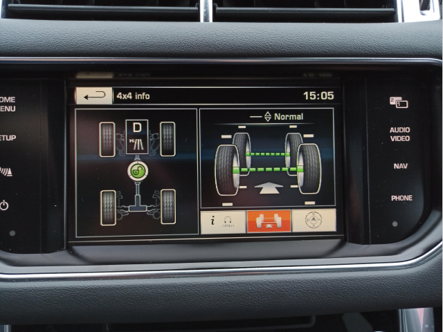 Land Rover Range Rover Sport