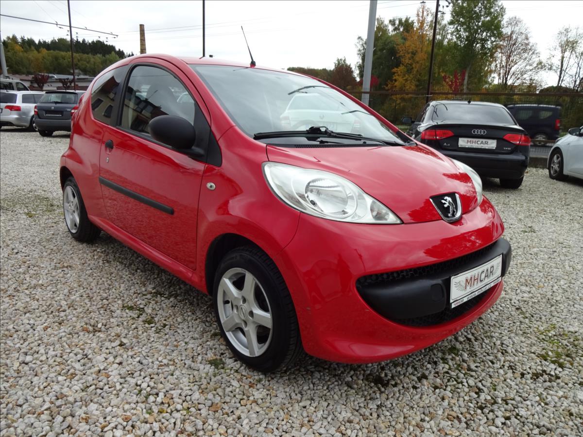 Peugeot 107