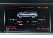 Audi A5 Kabriolet 3,0 l 200 kw