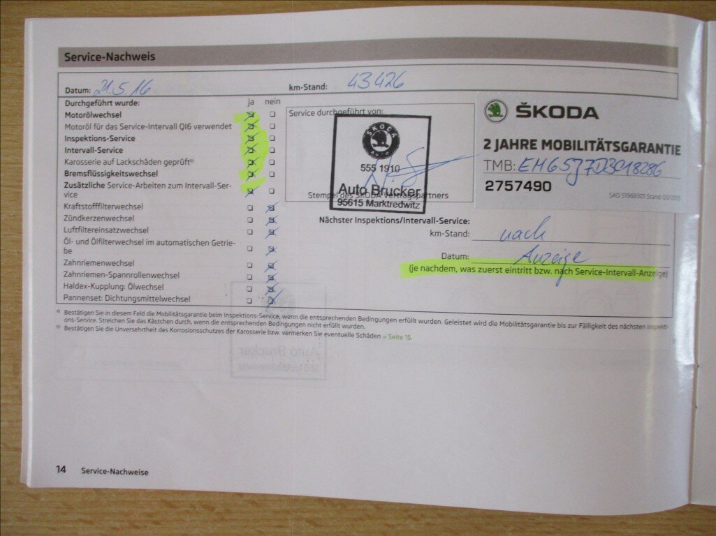 Škoda Fabia Hatchback 1,2 l 63 kw