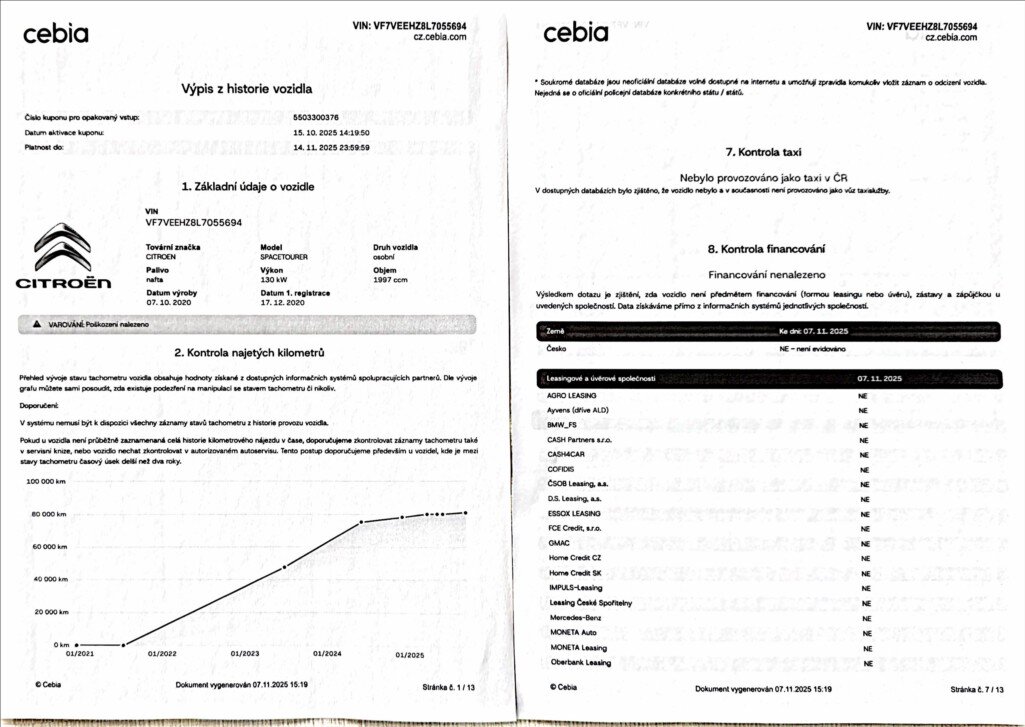 Citroën SpaceTourer