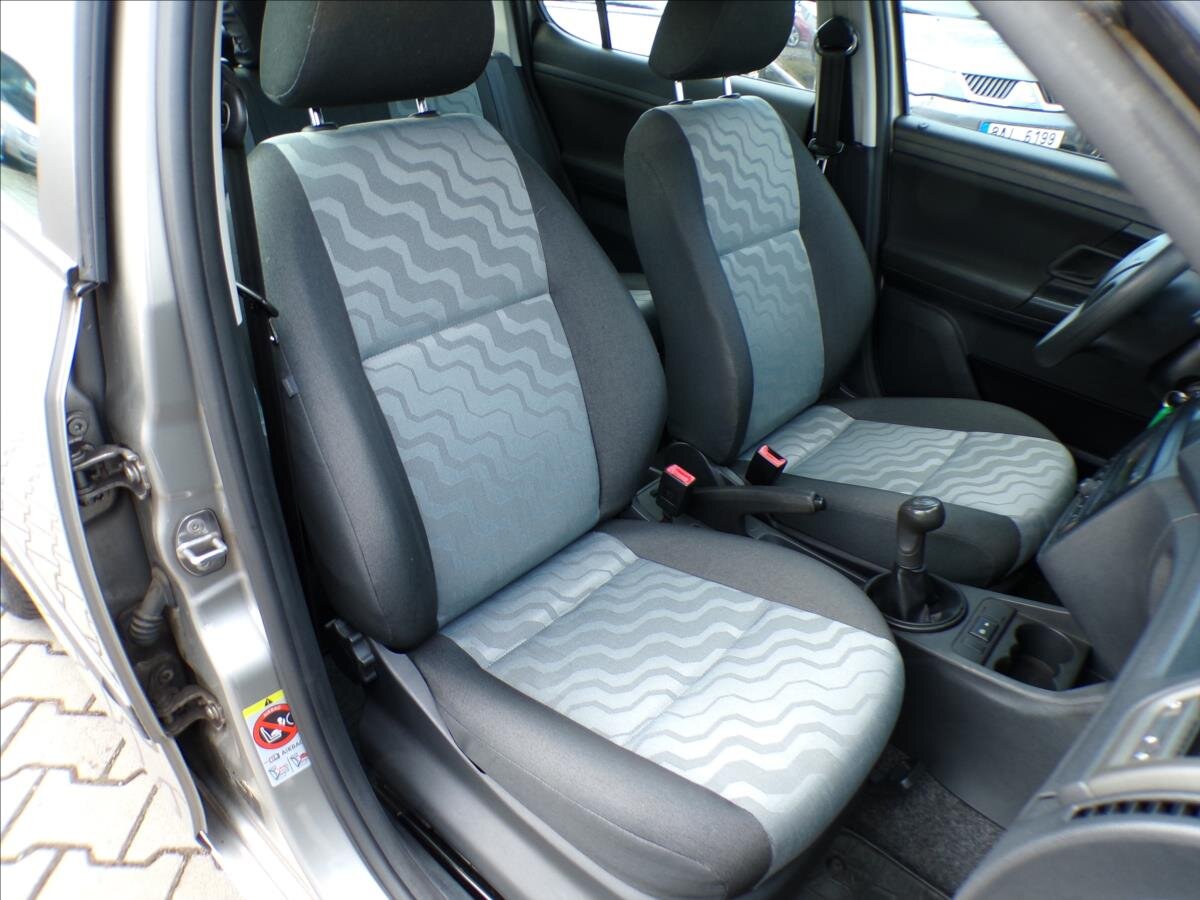 Škoda Fabia Hatchback 1,2 l 44 kw