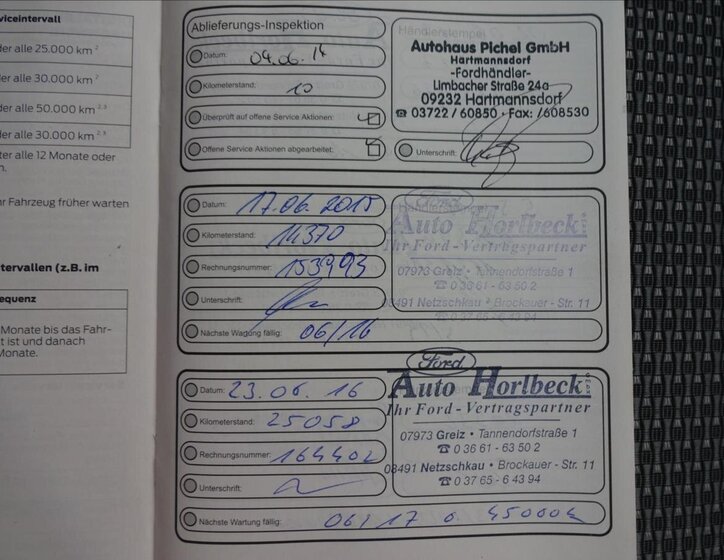 Ford EcoSport SUV / Terénní 998,0 92 kw