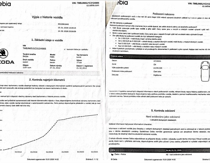 Škoda Fabia Kombi 1,2 l 77 kw