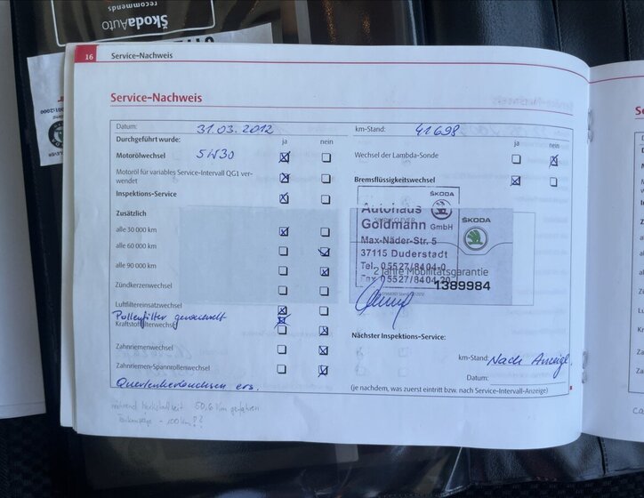 Škoda Fabia Hatchback 1,4 l 63 kw