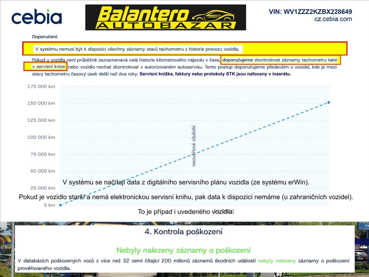 Volkswagen Caddy Skříň 1,6 l 75 kw