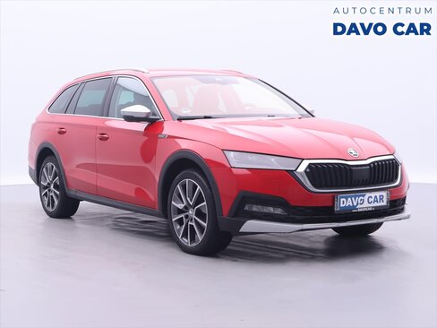 Škoda Octavia Kombi 2,0 l 147 kw