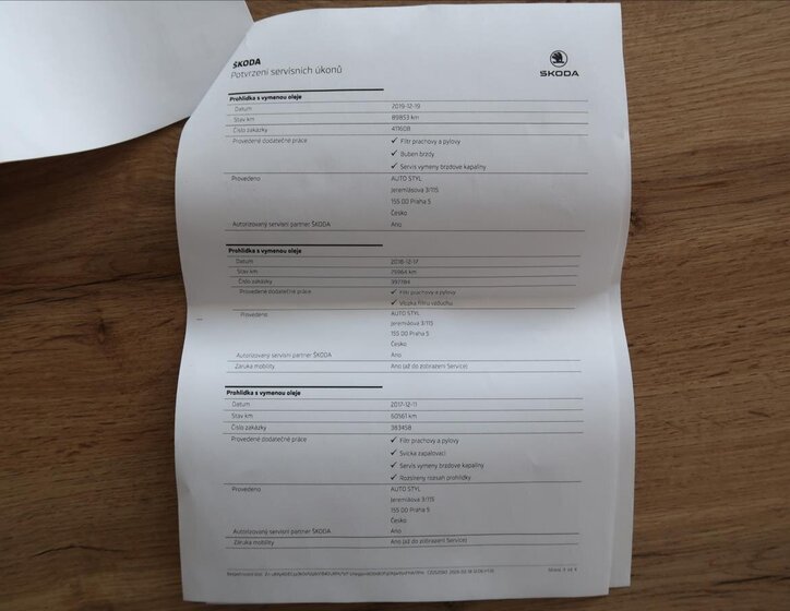 Škoda Rapid Sedan / Limuzína 1,2 l 63 kw