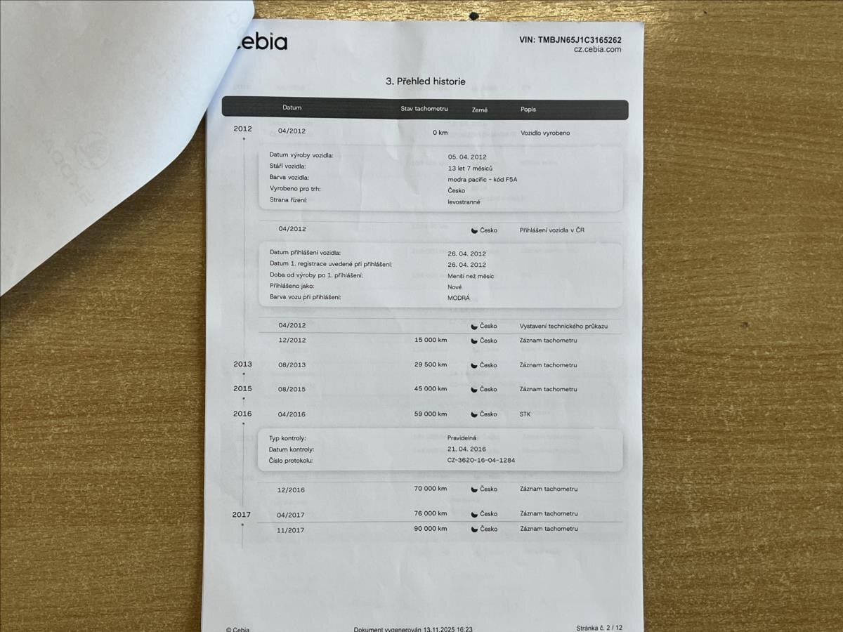 Škoda Fabia Kombi 1,2 l 77 kw