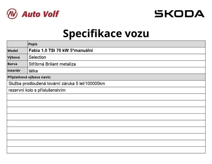 Škoda Fabia Hatchback 1,0 l 70 kw