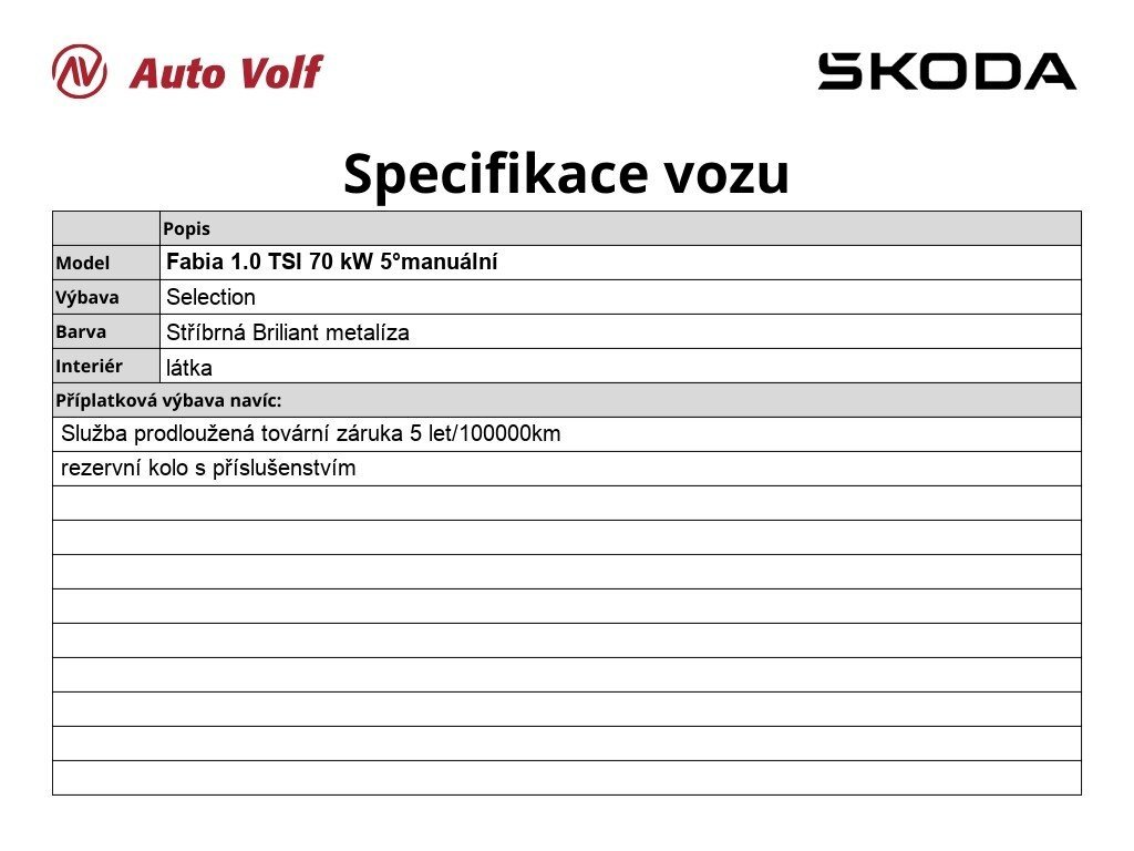 Škoda Fabia Hatchback 1,0 l 70 kw