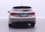 Hyundai i40 Kombi 1,7 l 104 kw