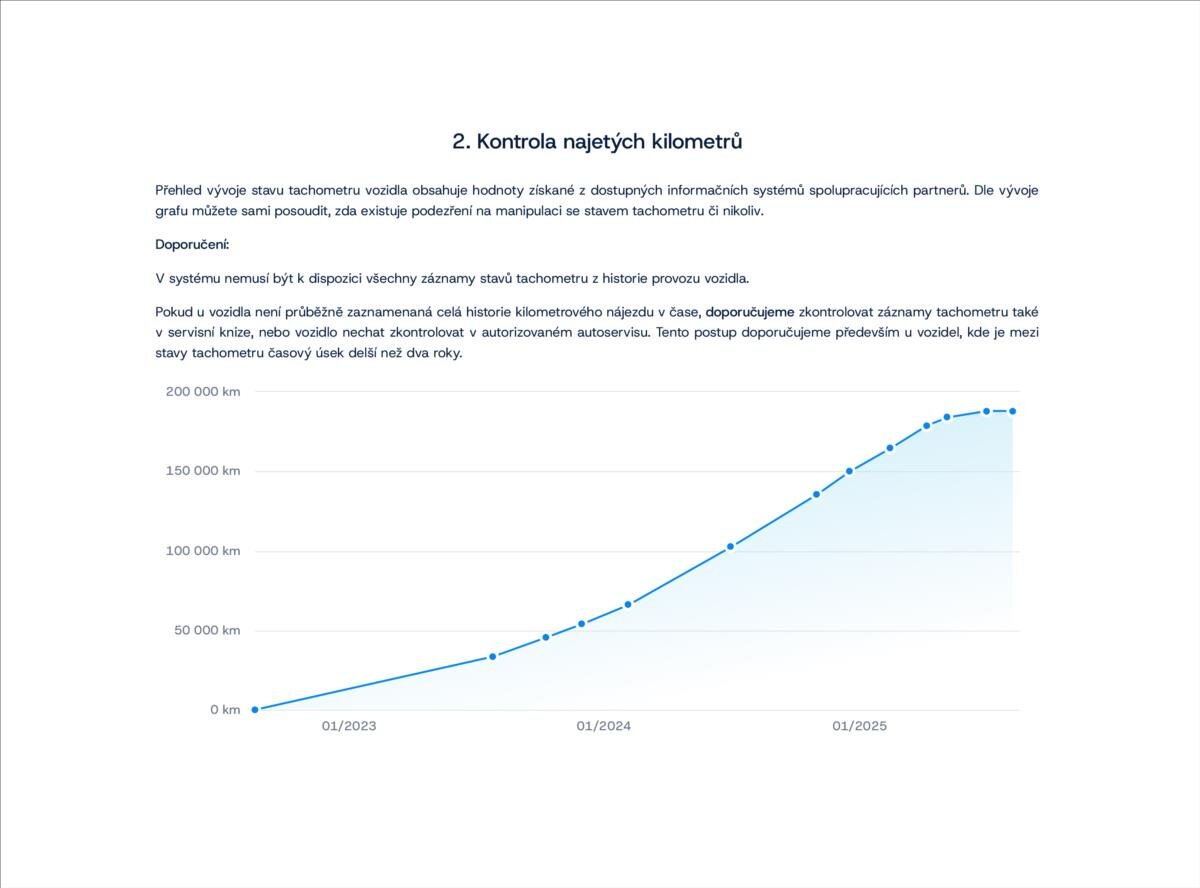 Volkswagen up! Hatchback 999,0 50 kw